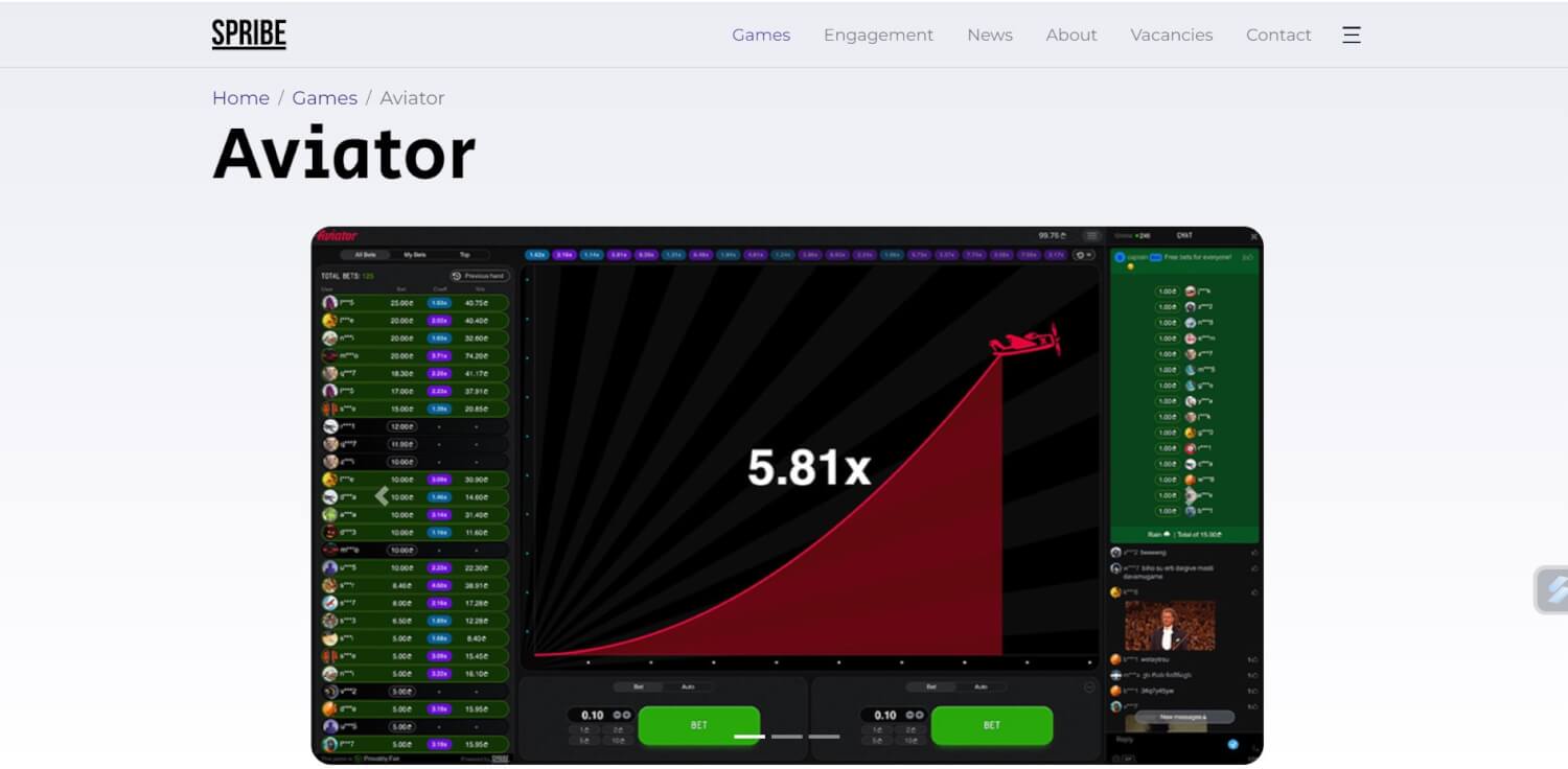 Авиатор - игра от Spribe
