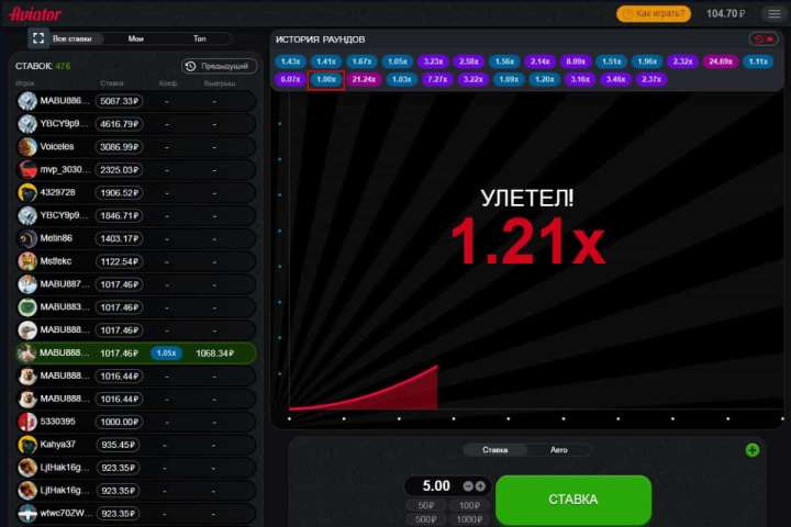 Интерфейс игры Aviator